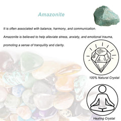 Erliway Amazonite raw crystal as fountain rock decor with calm ambiance