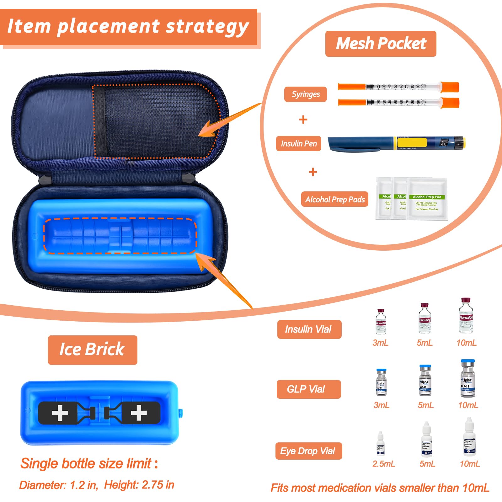 Esaytool insulin cooler case ice brick detail for fast cooling.