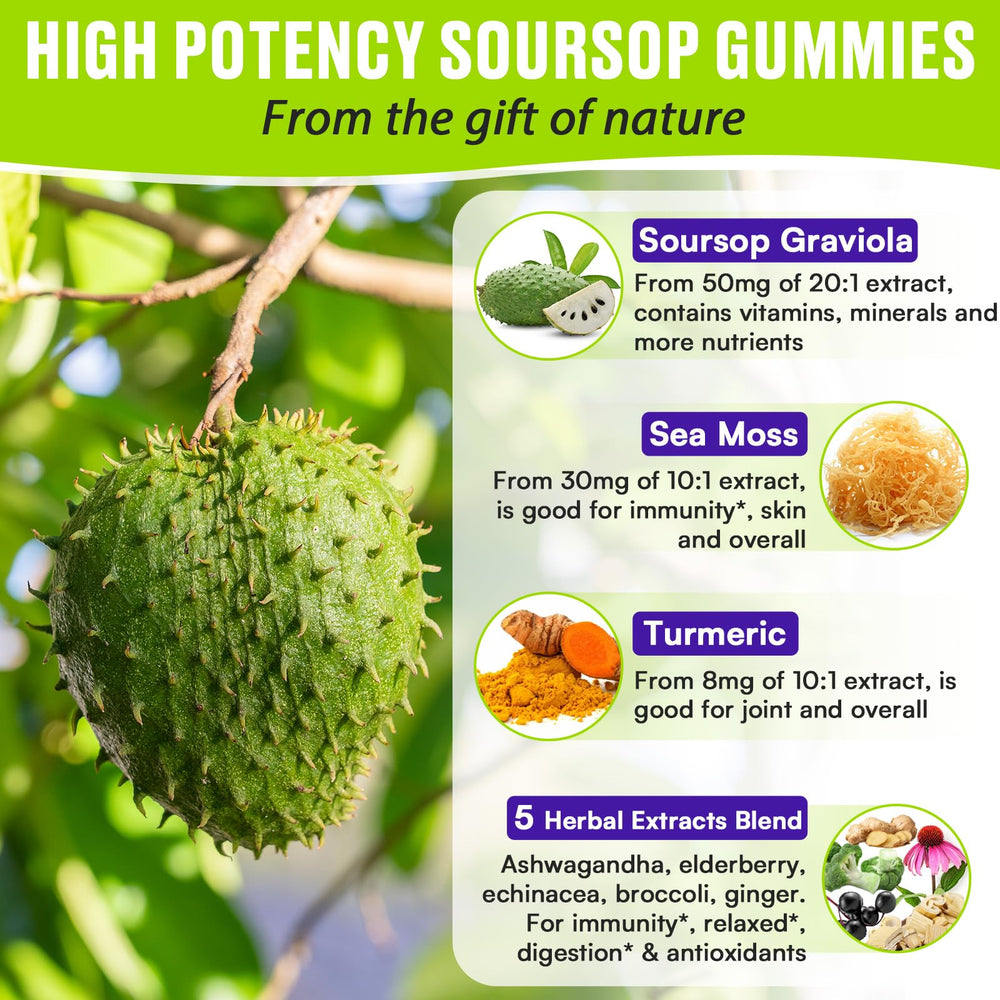 Esffchit Soursop Gummies leaf – highlights natural soursop leaf origin for antioxidant support.