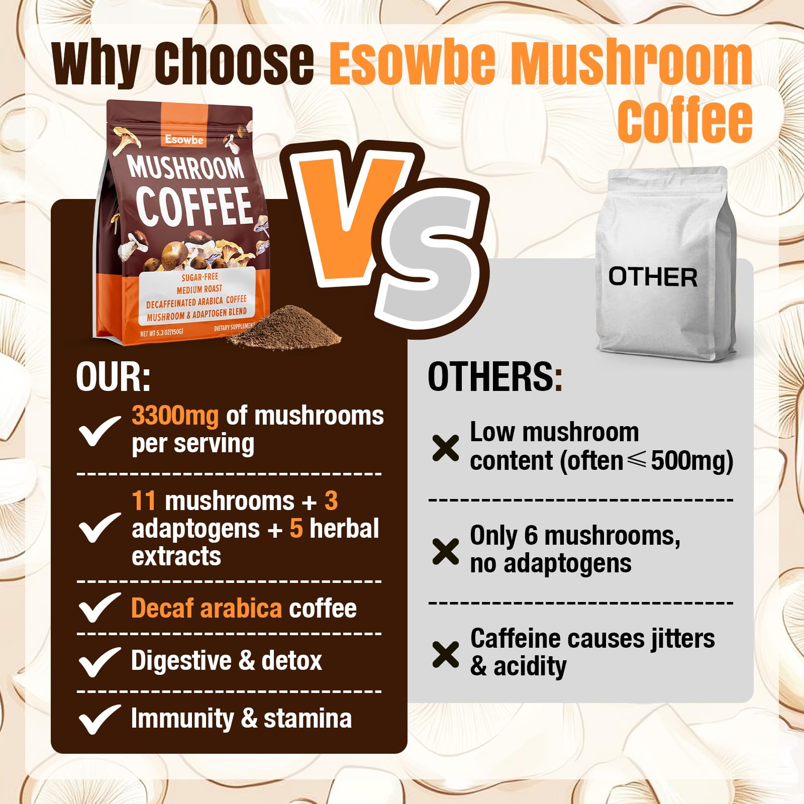 Esowbe organic mushrooms varieties chart demonstrates diverse extract sources.
