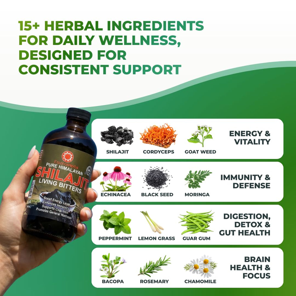 Close-up of Essence Herbs Shilajit Bitters label highlighting natural ingredients.