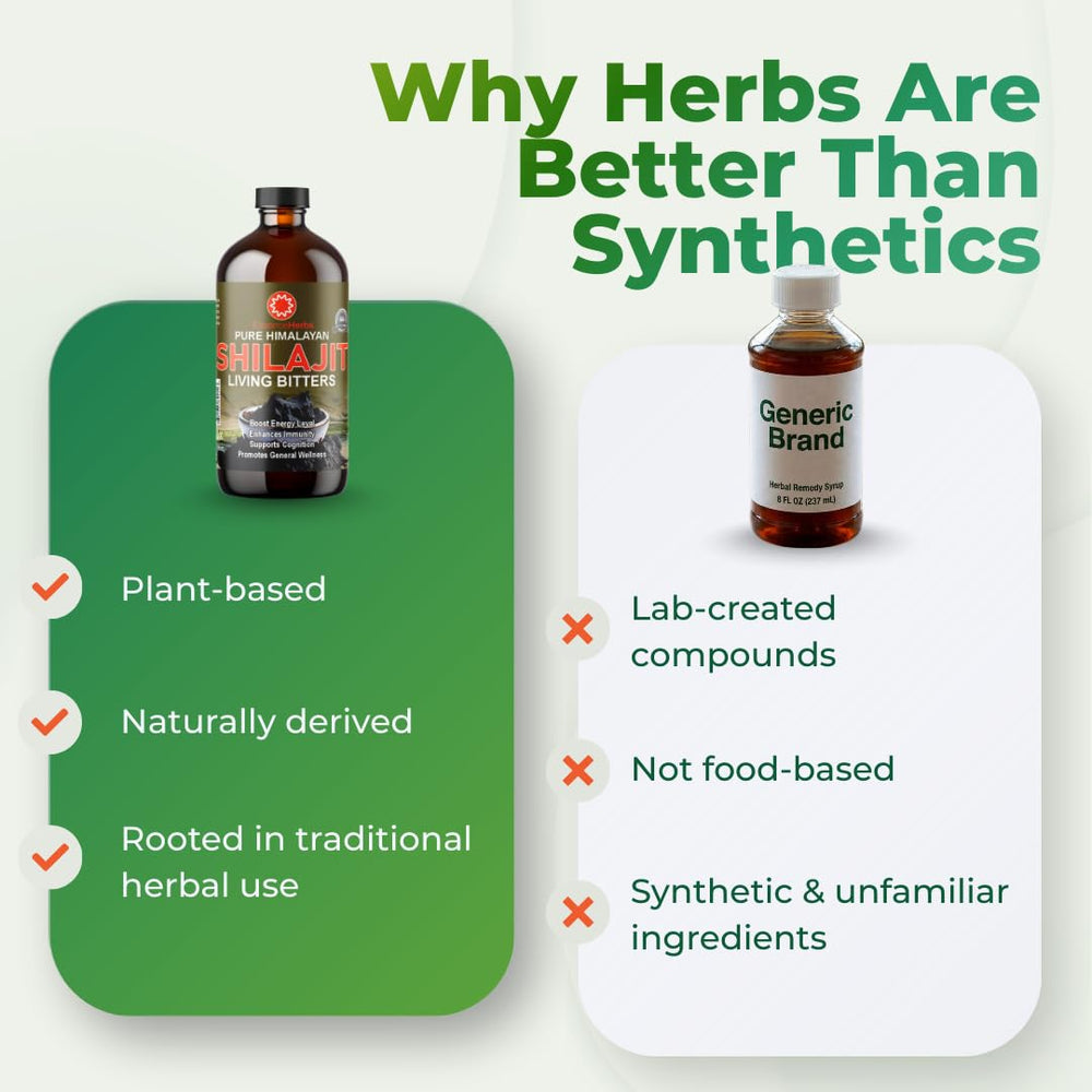 Lifestyle scene with Essence Herbs Bitters suggesting energy and focus.