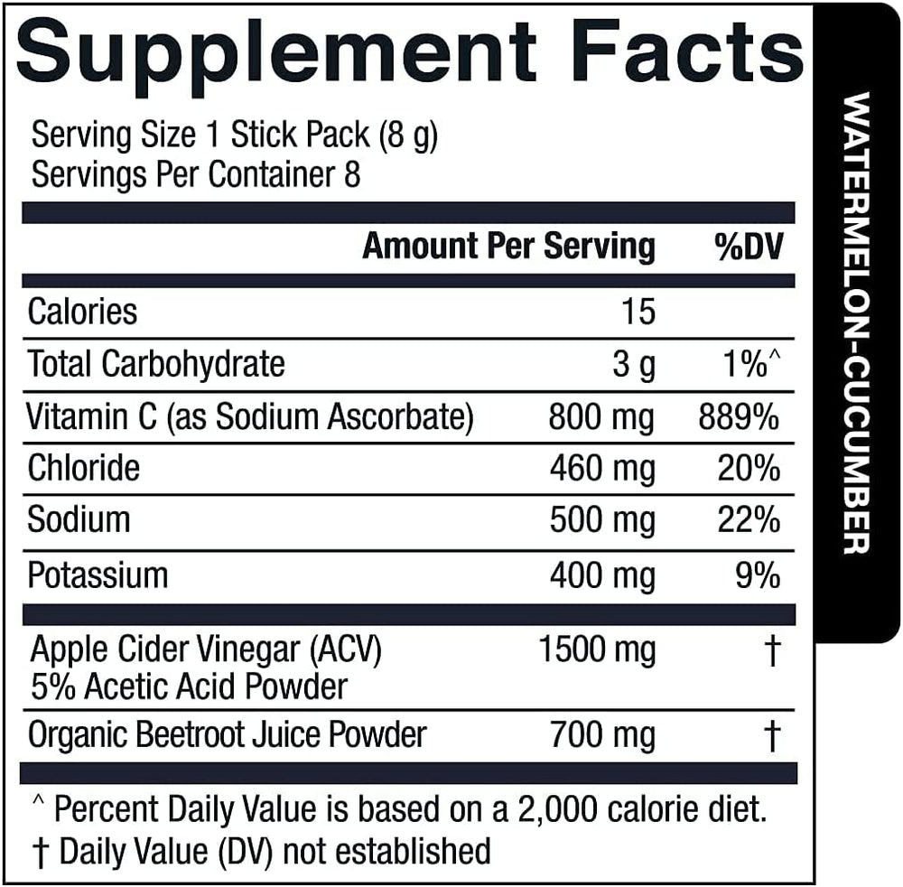 Essential Elements hydration packets variety pack display showing three flavors.