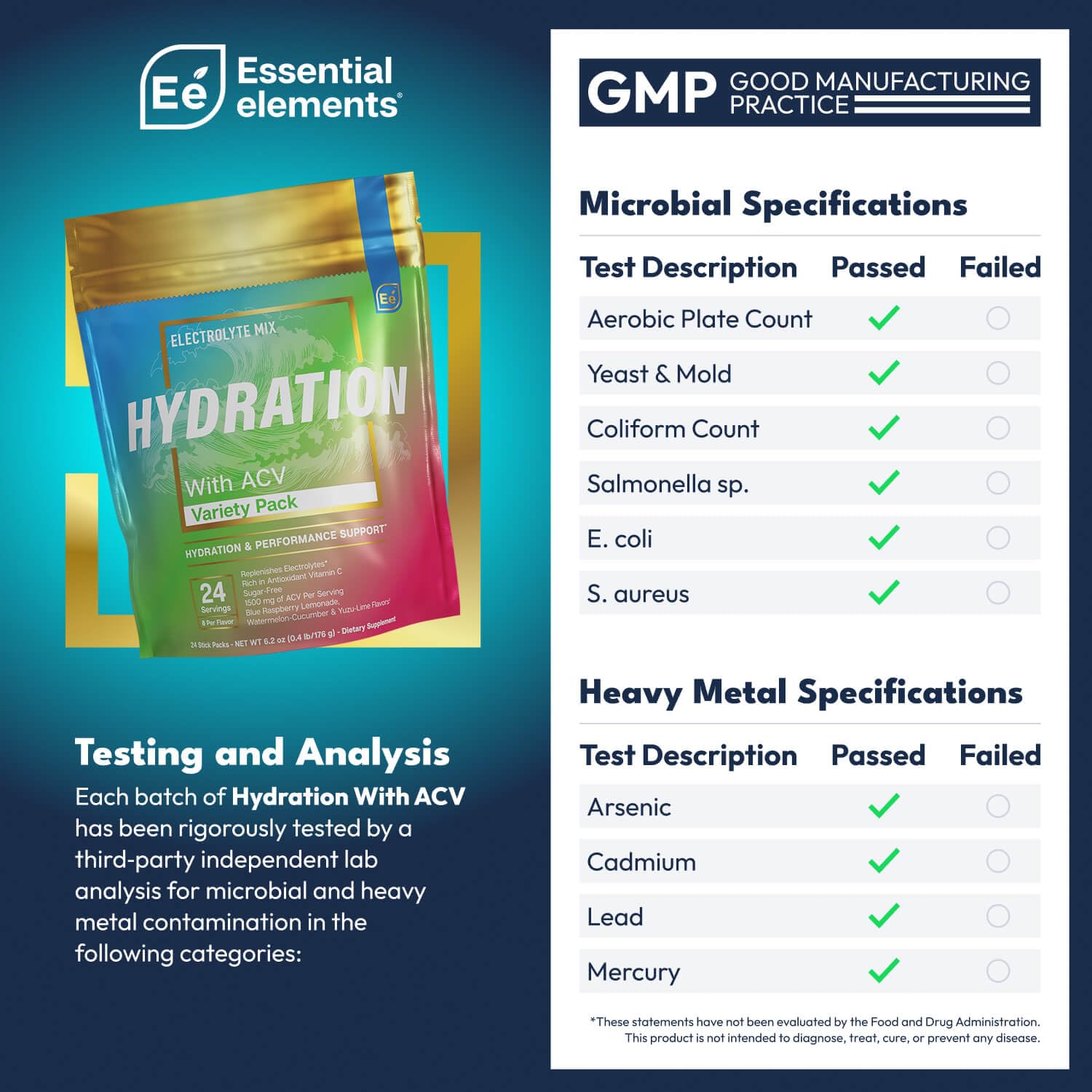 Essential Elements hydration packets watermelon cucumber flavor for refreshing electrolyte replenishment.