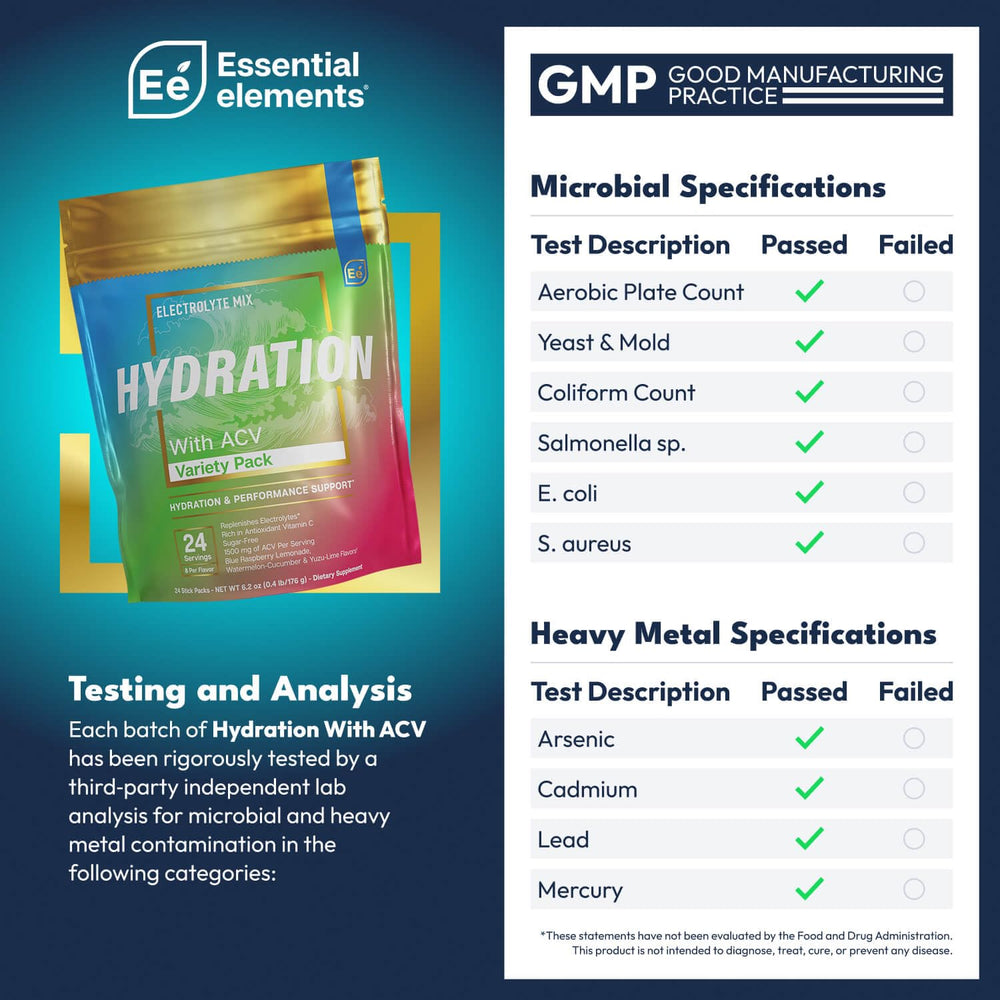 Essential Elements hydration packets watermelon cucumber flavor for refreshing electrolyte replenishment.