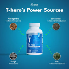 T-Hero capsules ready for daily intake.