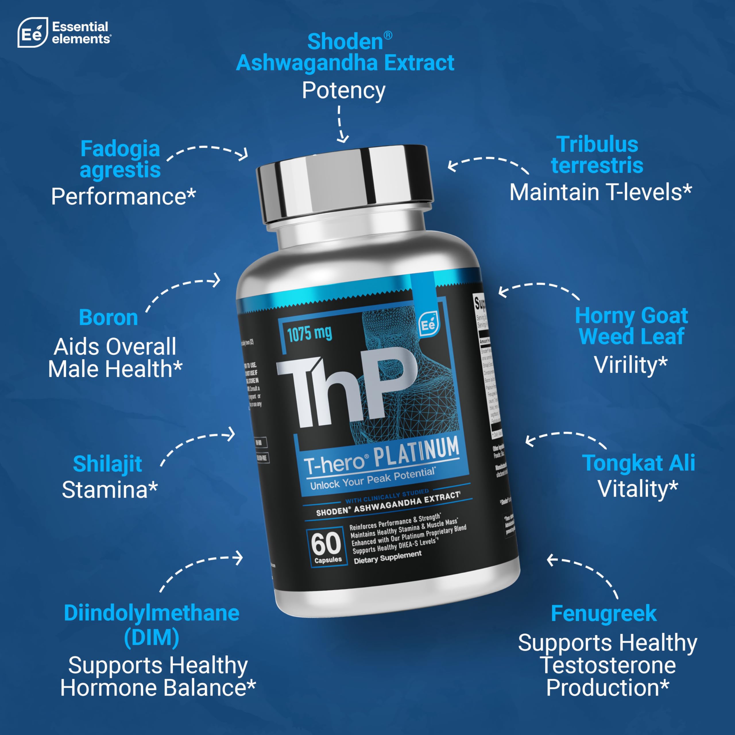 Boron and DIM with Essential Elements T-Hero Platinum suggesting mineral-based balance