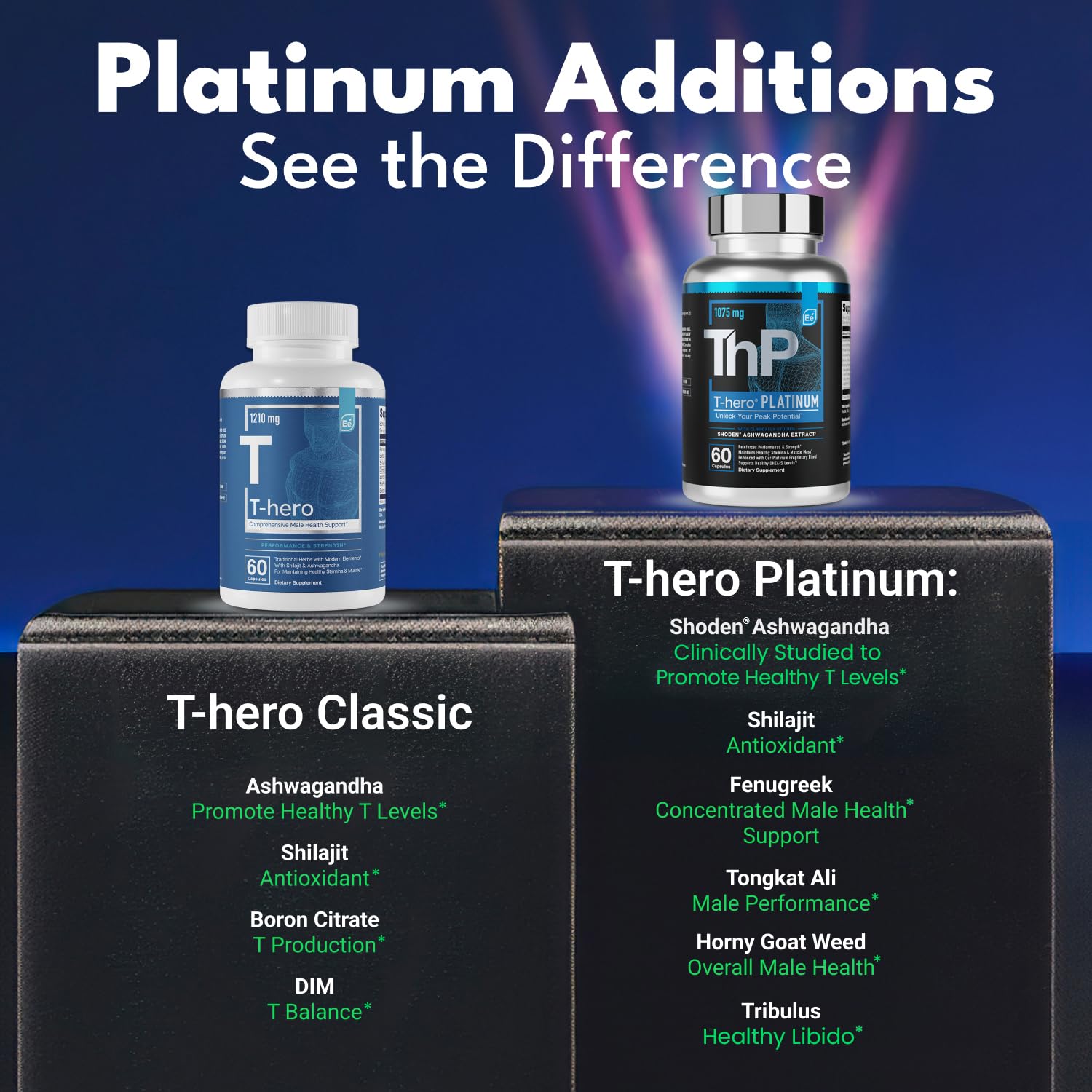 Shilajit resin beside Essential Elements T-Hero Platinum hinting at stamina support