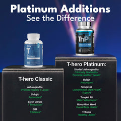 Shilajit resin beside Essential Elements T-Hero Platinum hinting at stamina support