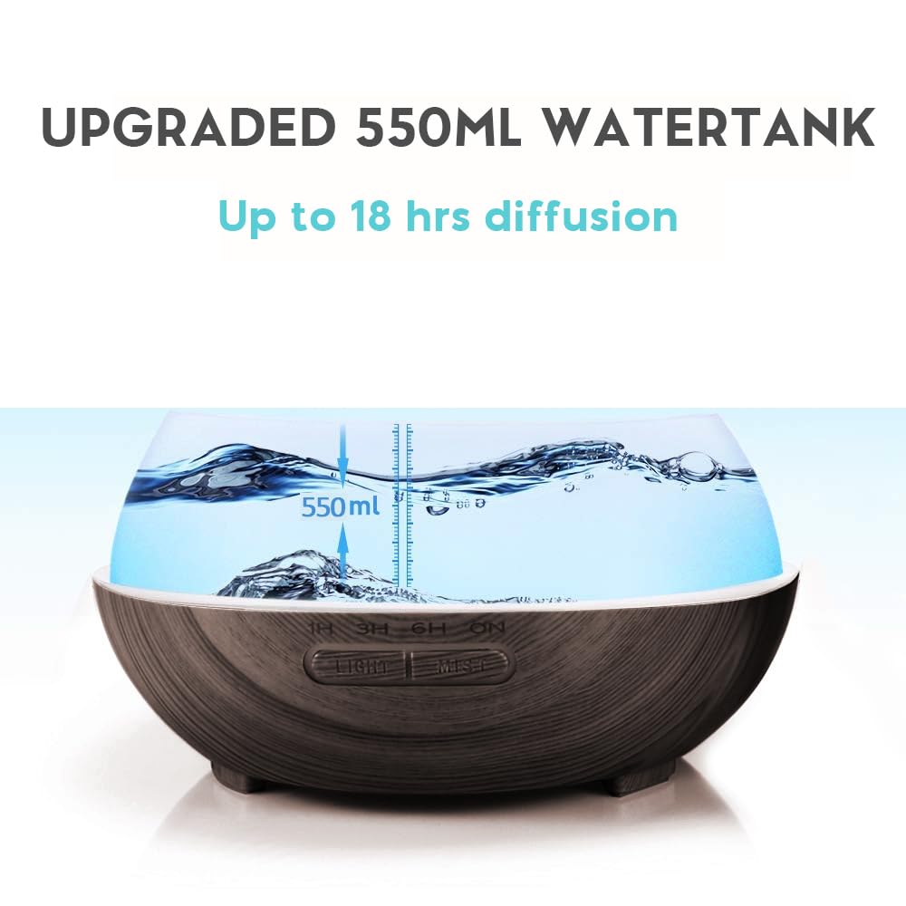 BPA-free PP material diffuser for safe daily use