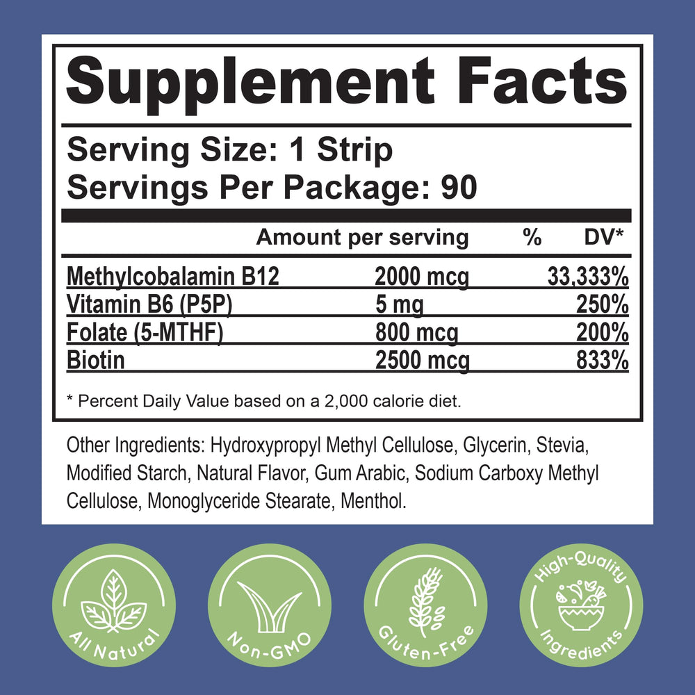 Strip packaging with foil seal emphasizes freshness and ease of use