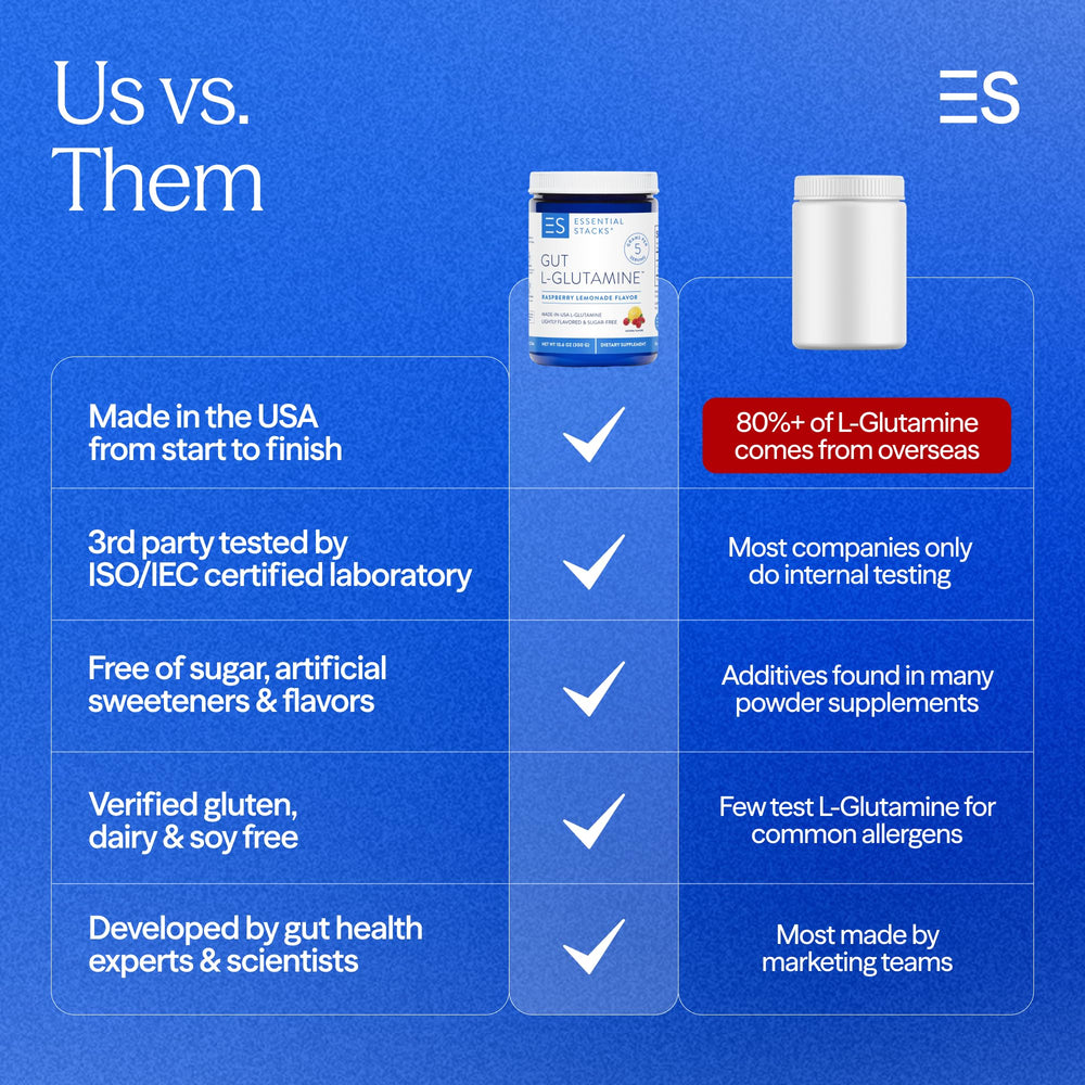 Essential Stacks Gut L-Glutamine Powder dissolves easily in a glass of water.