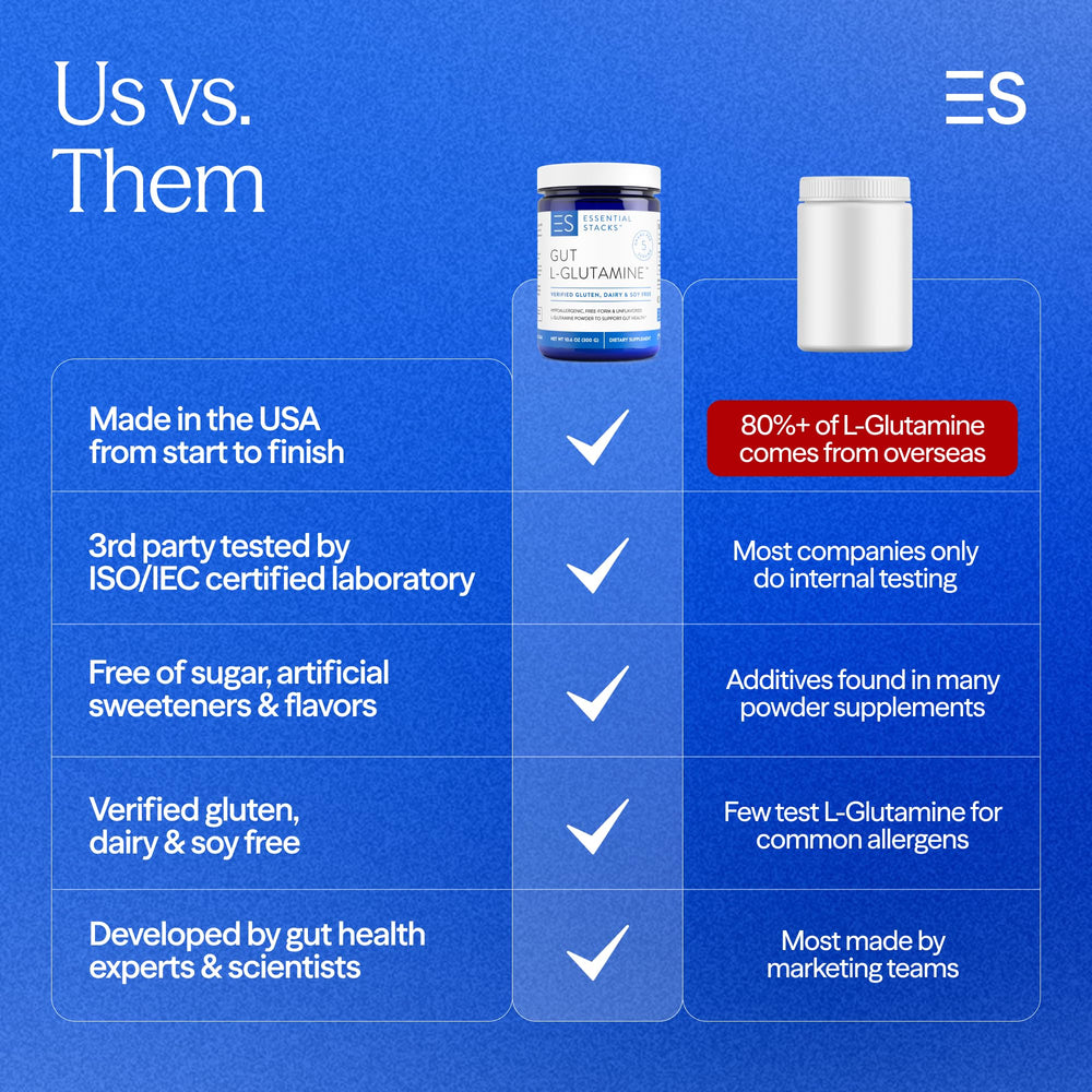 Essential Stacks L-Glutamine powder dissolving easily in water