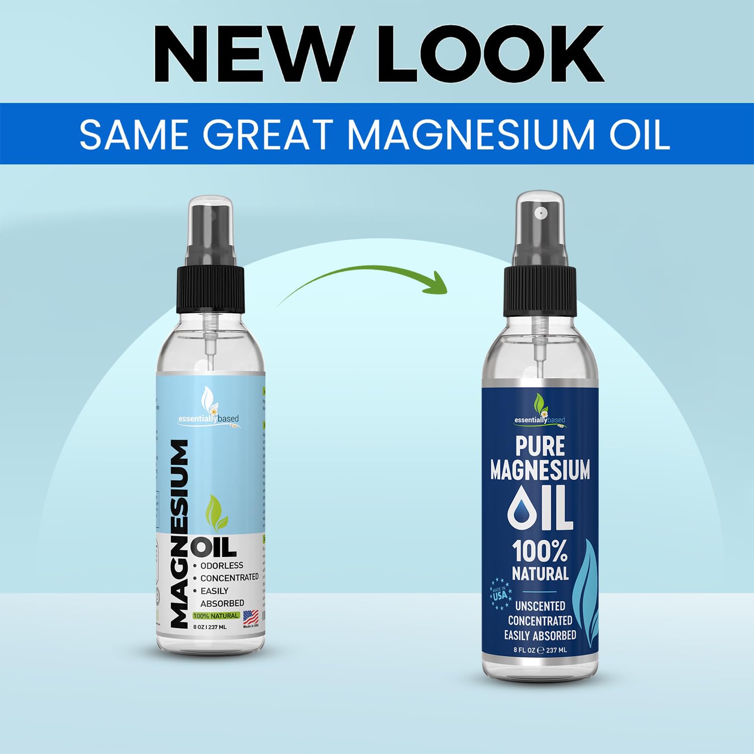 Pouring the EssentiallyBased magnesium spray for skin application