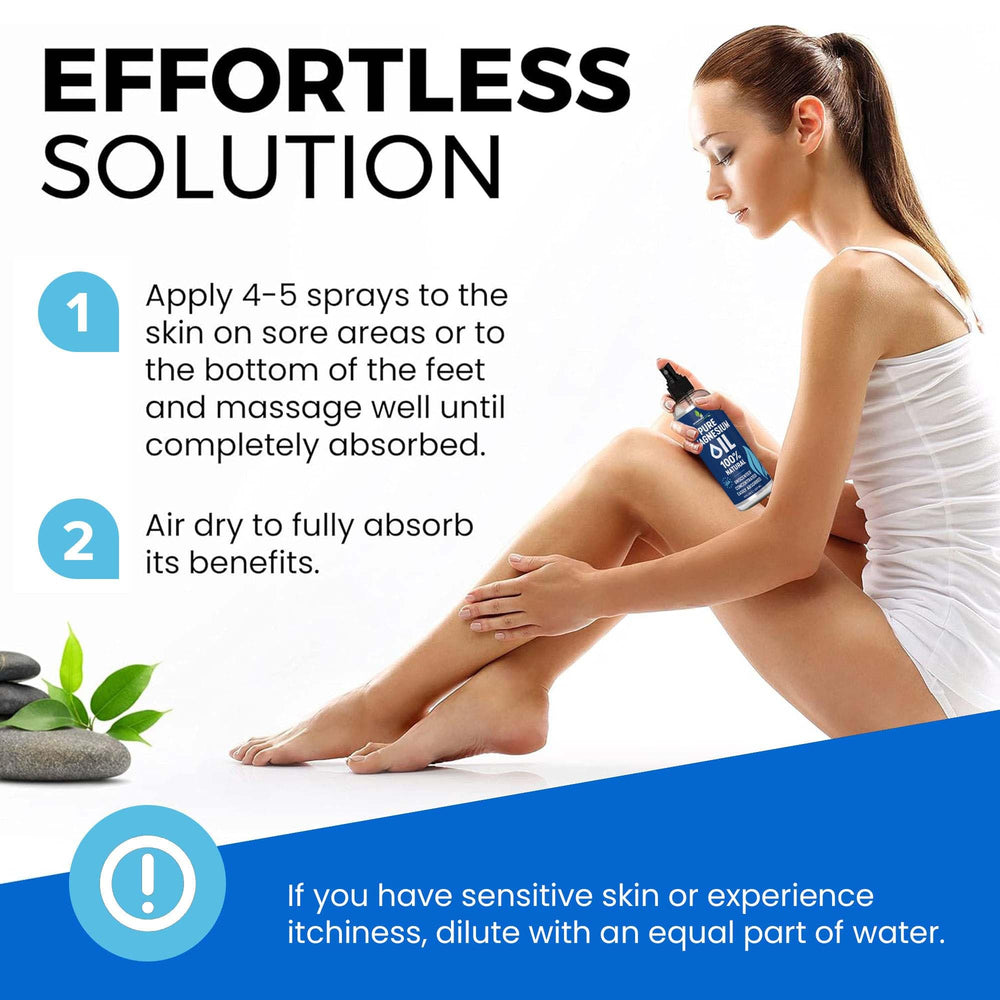 8oz EssentiallyBased bottle highlighting USA-made, natural magnesium oil