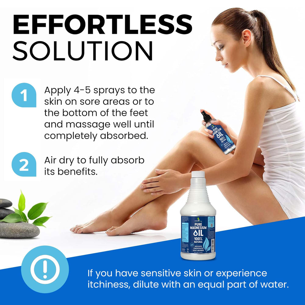 EssentiallyBased Pure Magnesium Oil Spray application on back demonstrates at-home convenience.