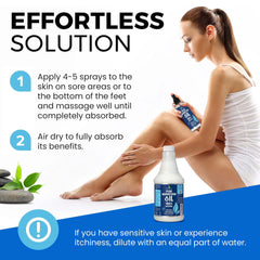 EssentiallyBased Pure Magnesium Oil Spray application on back demonstrates at-home convenience.