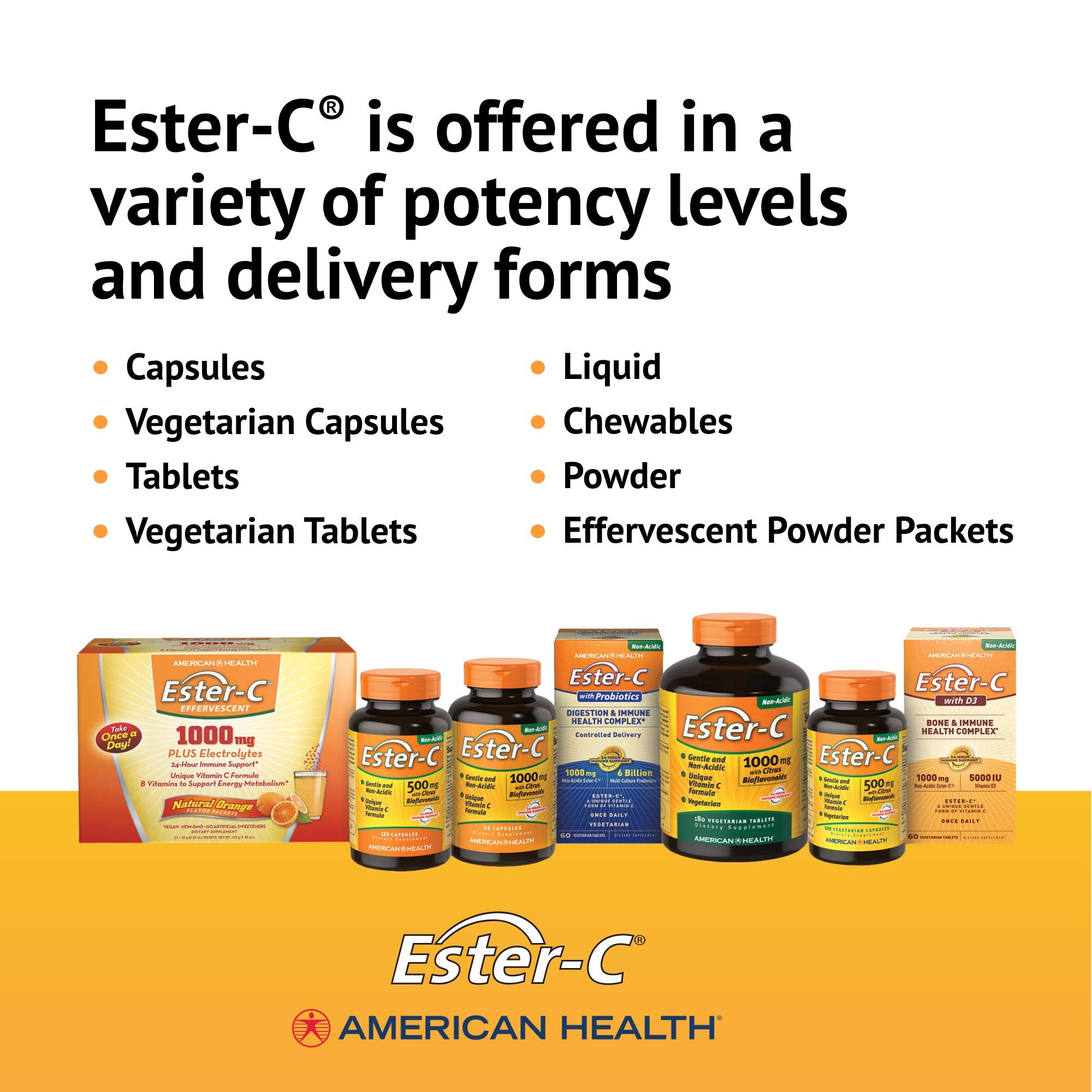 Ester-C immune-support visual depicting a simple daily routine