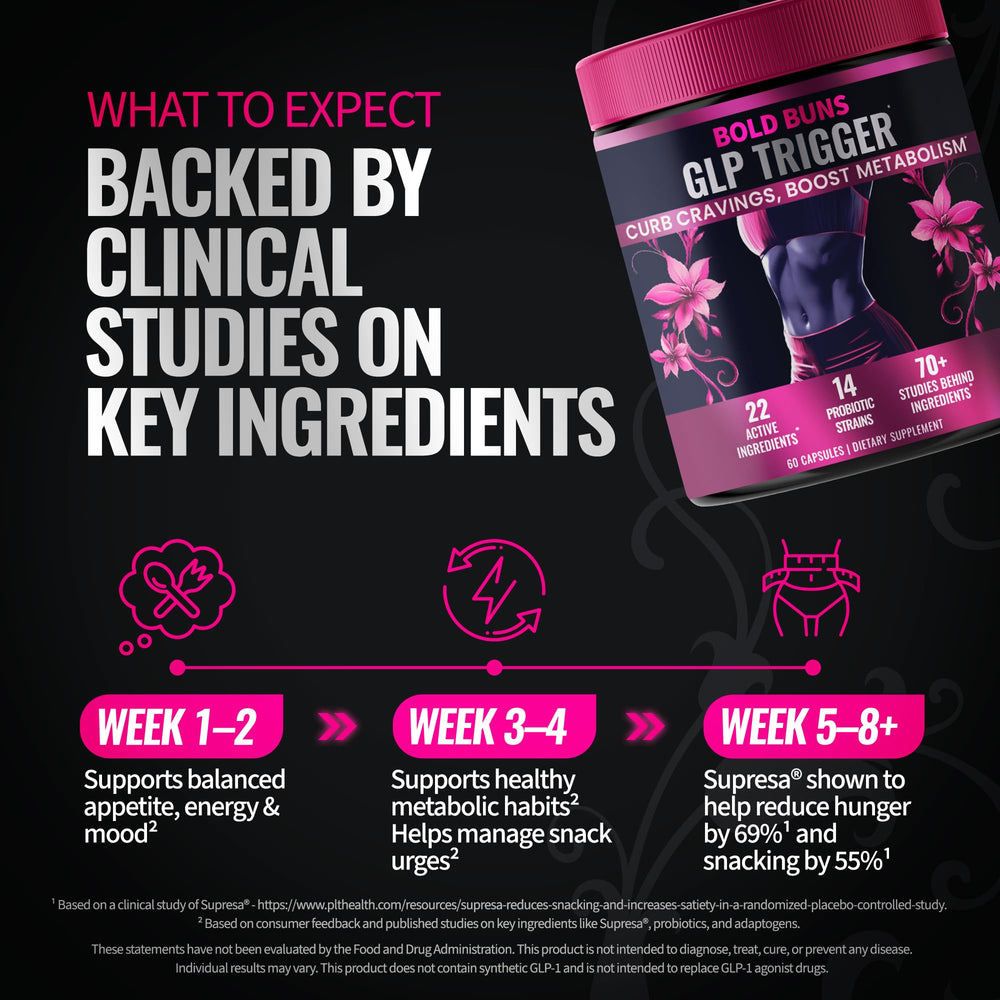 Estrogen-support visuals with red clover and soy isoflavones for daily balance.