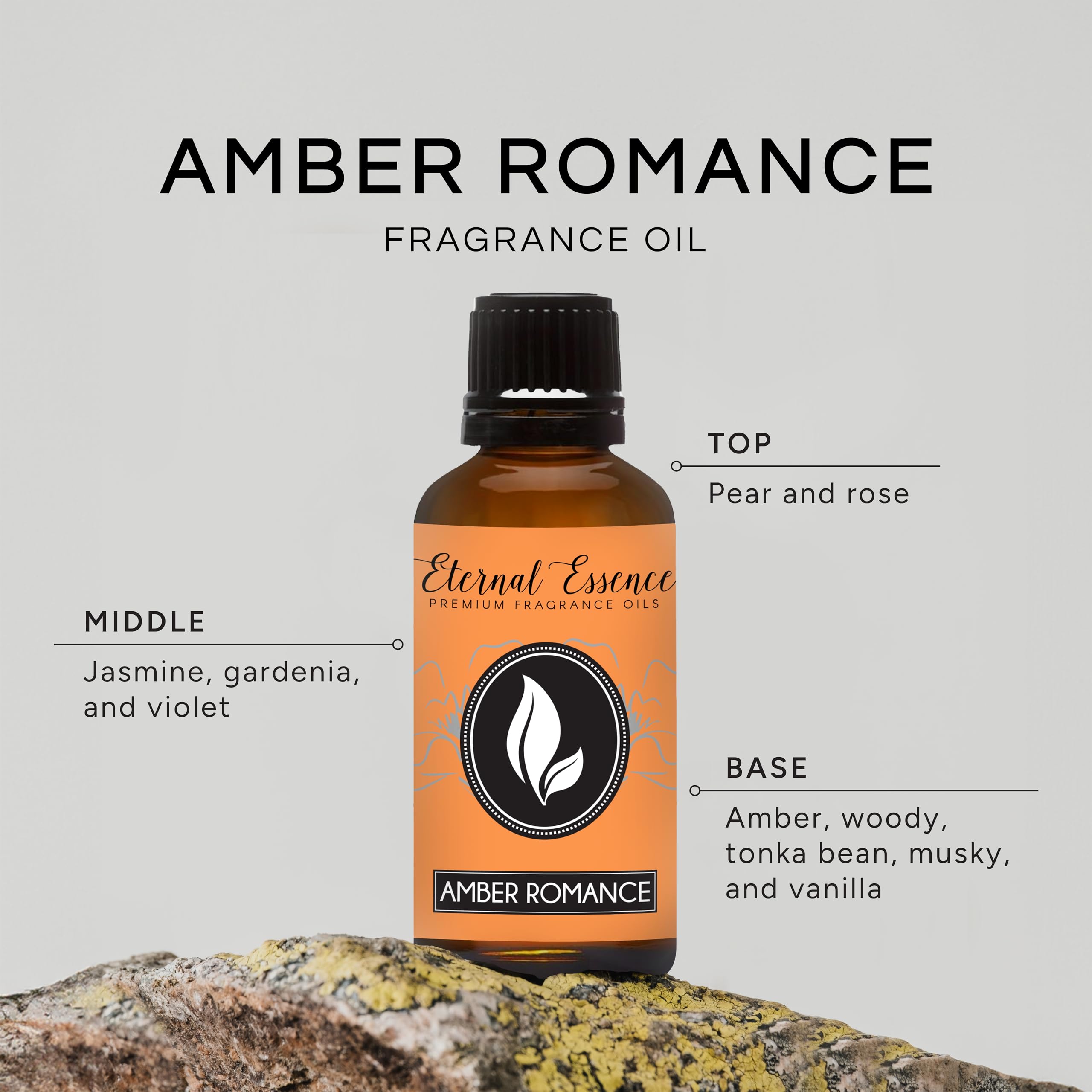 Eternal Essence Amber Romance cap closeup shows secure, spill-free fragrance application.