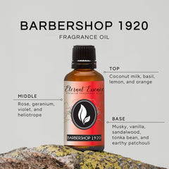 Close-up of Barbershop 1920 bottle cap for precise fragrance drops
