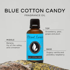 Eternal Essence Oils Blue Cotton Candy drop-dispense highlights easy controlled fragrance usage.