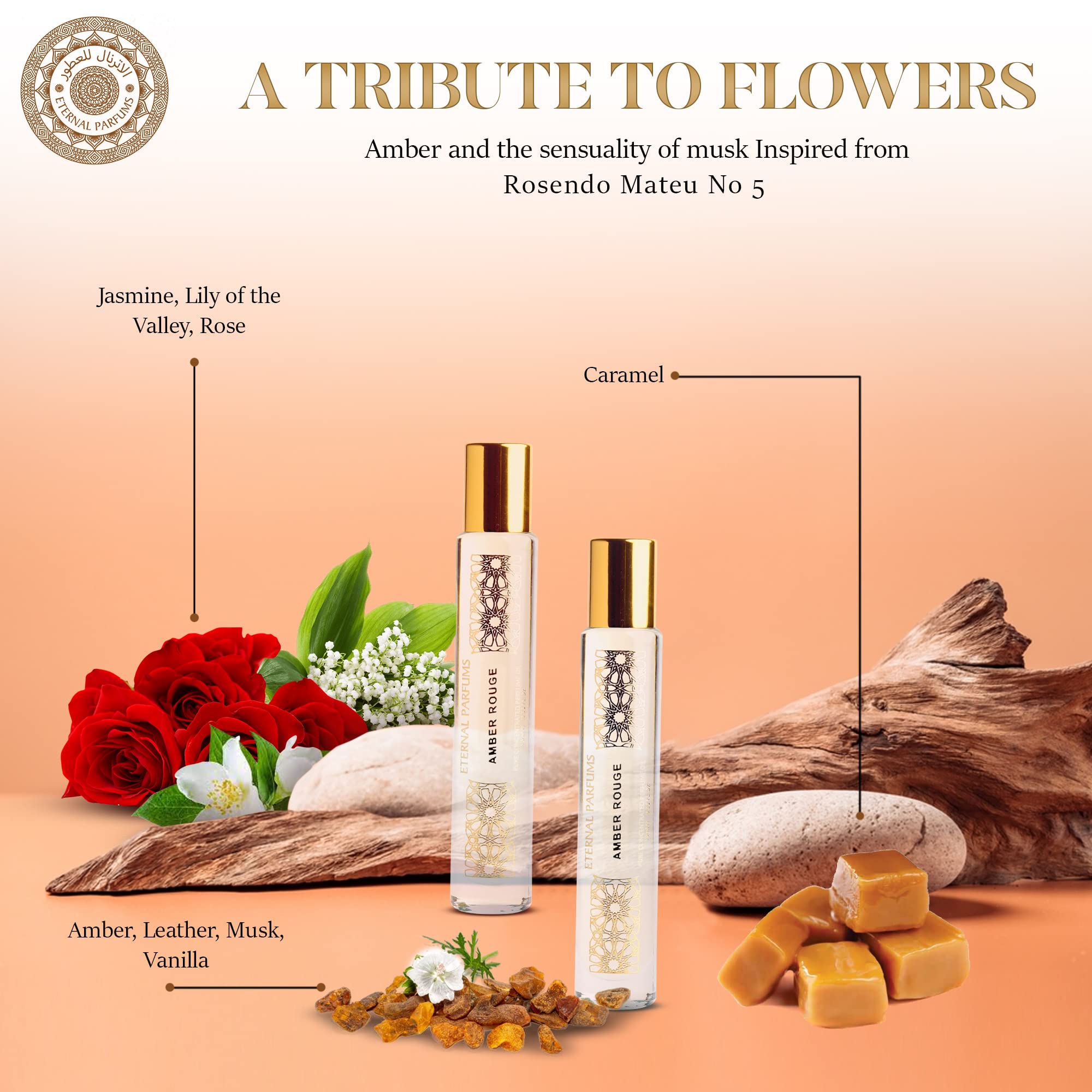 Eternal Parfums base notes of oakmoss and ambergris for lasting warmth.
