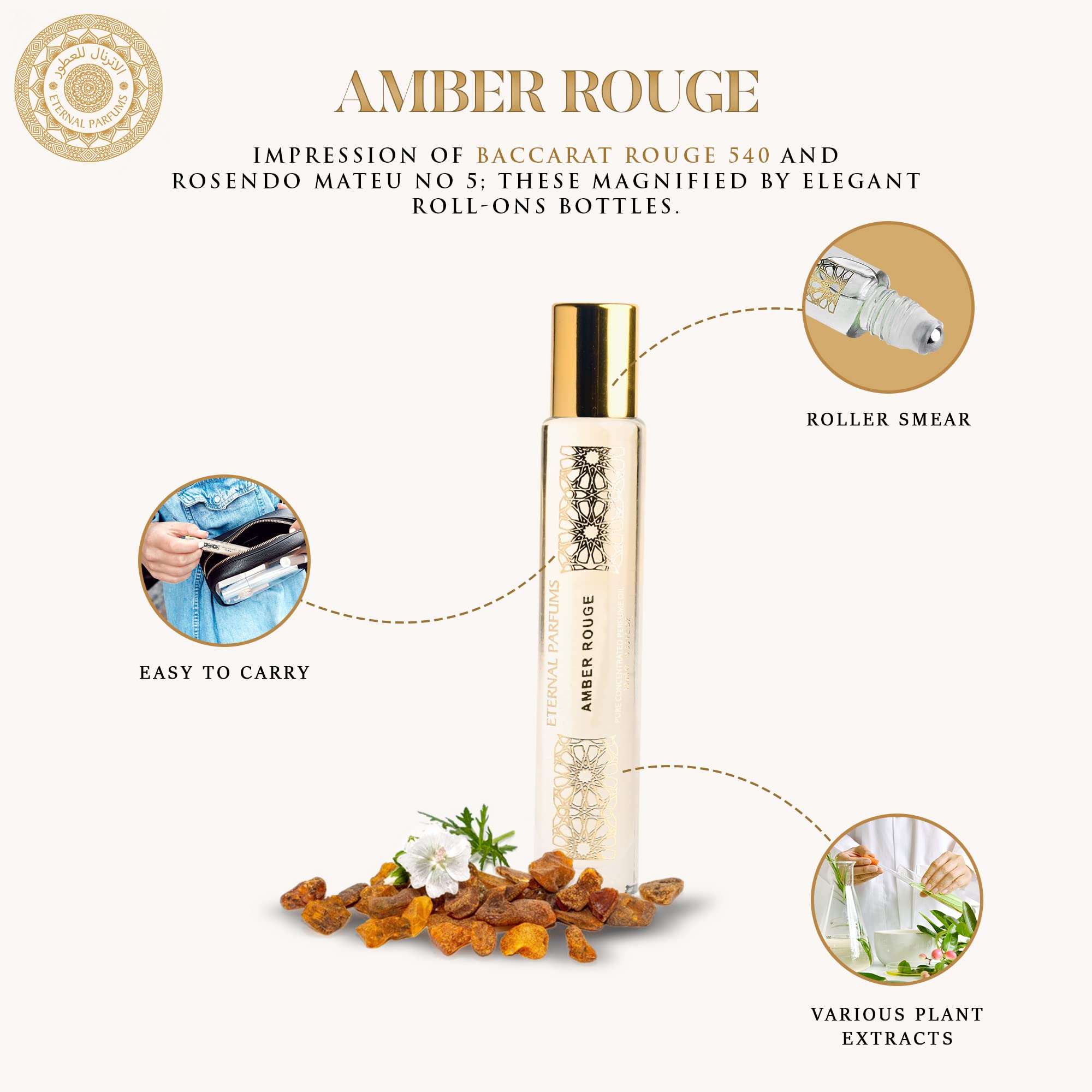 Eternal Parfums top notes of tagetes and citrus opening the scent.