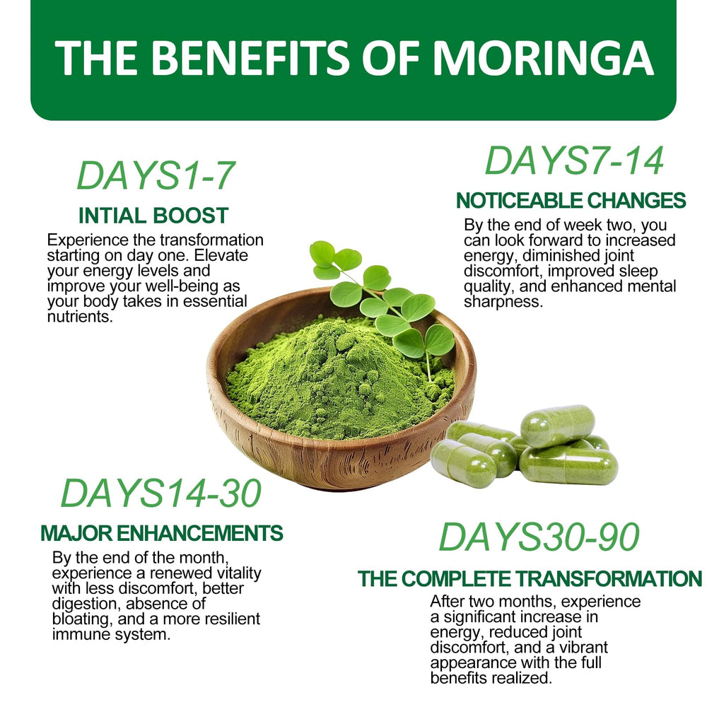 Label on Etheray Moringa bottle shows vegan and non-GMO claims.