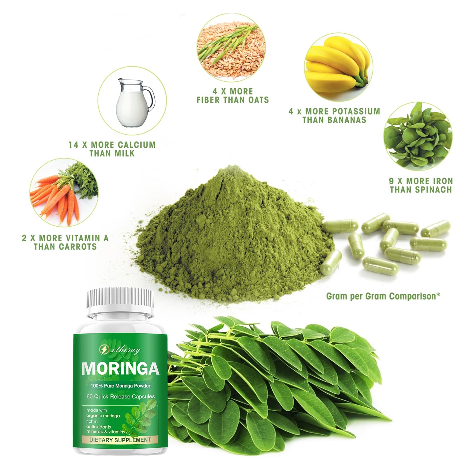 Etheray Moringa packaging box that highlights clean ingredients.