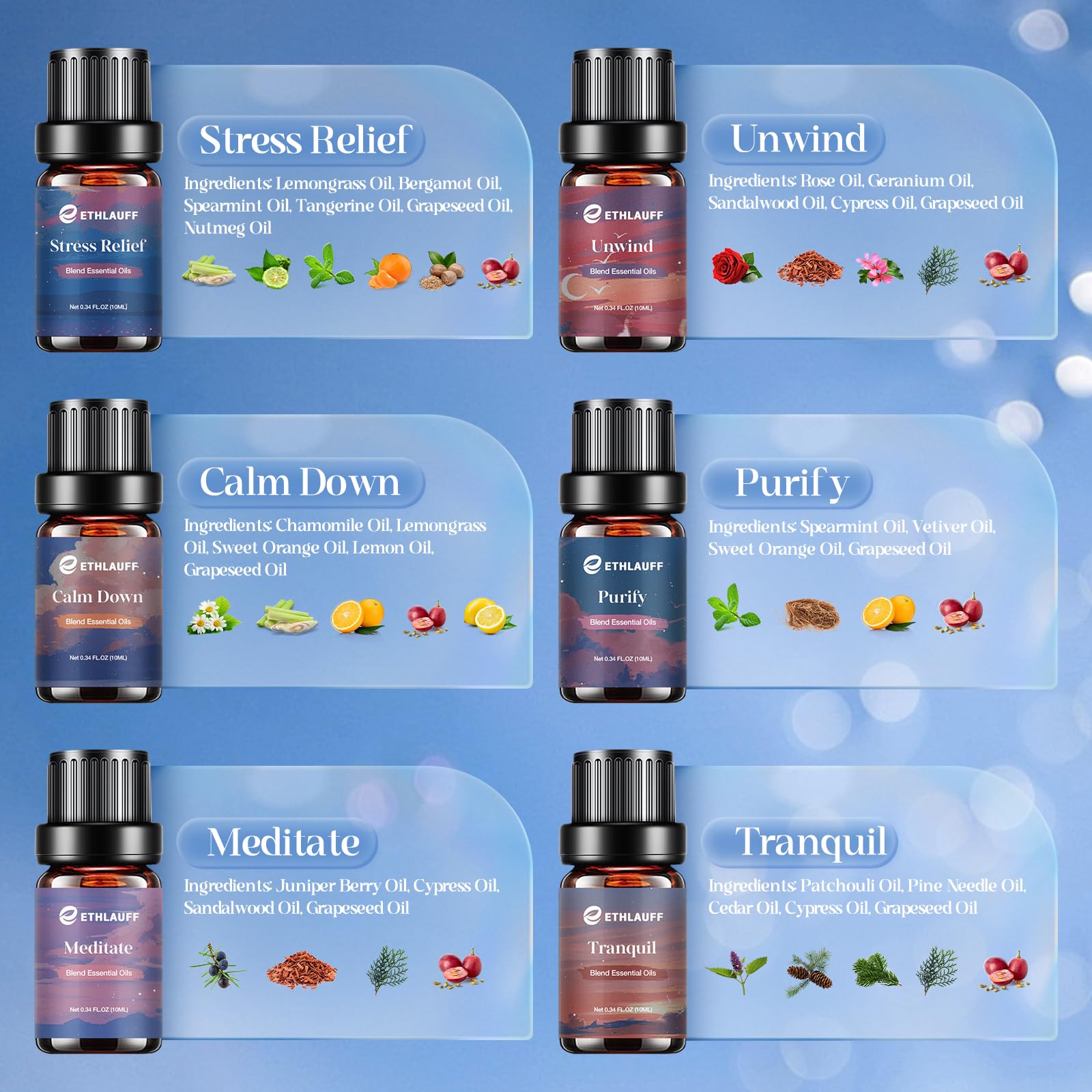 Ethlauff Relax Diffuser Oil Unwind bottle to wind down evening rituals