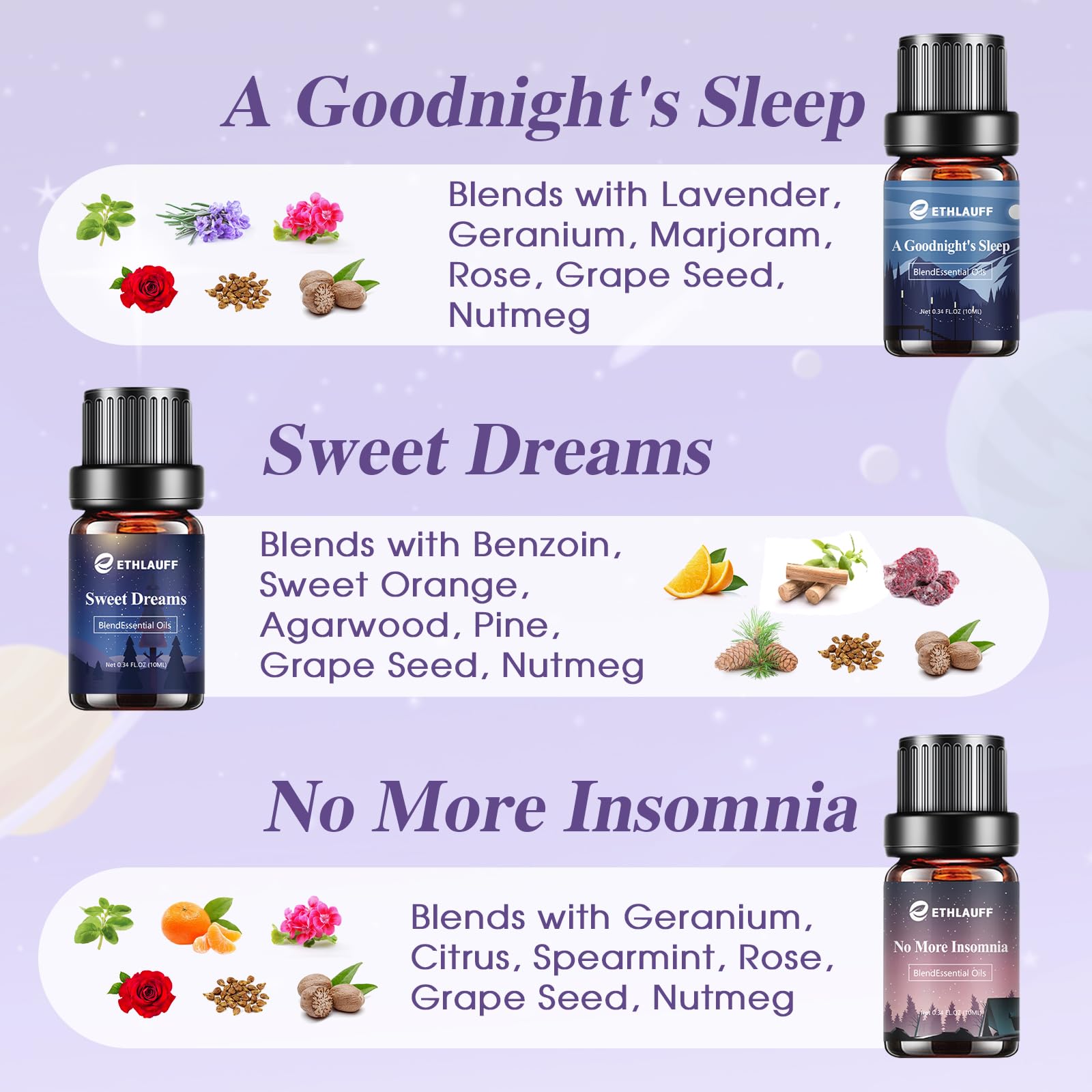 Ethlauff Stress Relief peppermint lemongrass aroma for focus