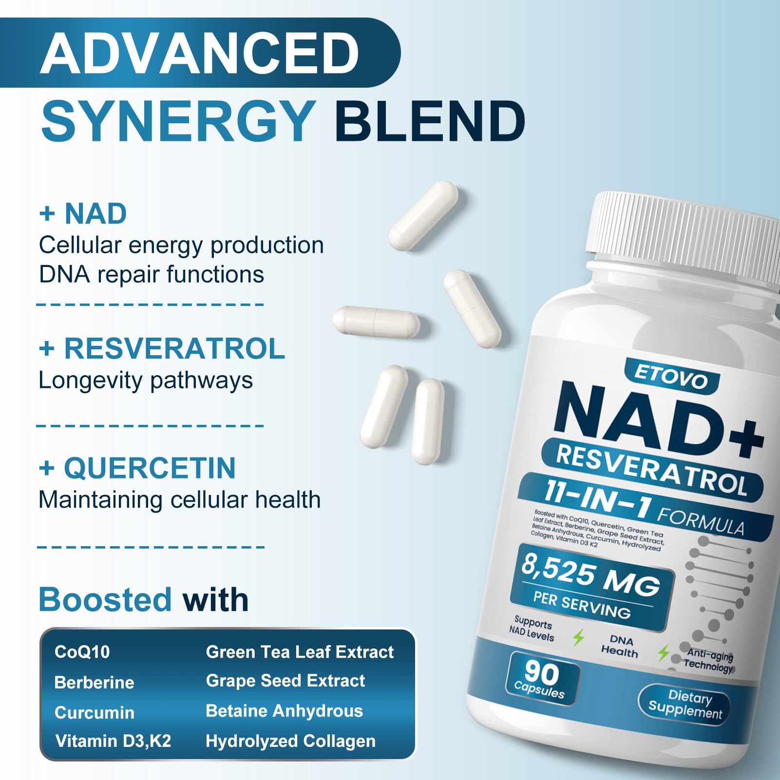 ETOVO NAD+ Plus capsules close-up highlighting liposomal absorption technology.