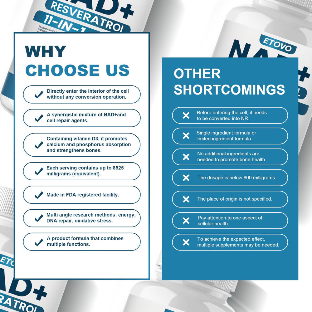 ETOVO NAD+ Plus capsules in hand for convenient daily supplementation.