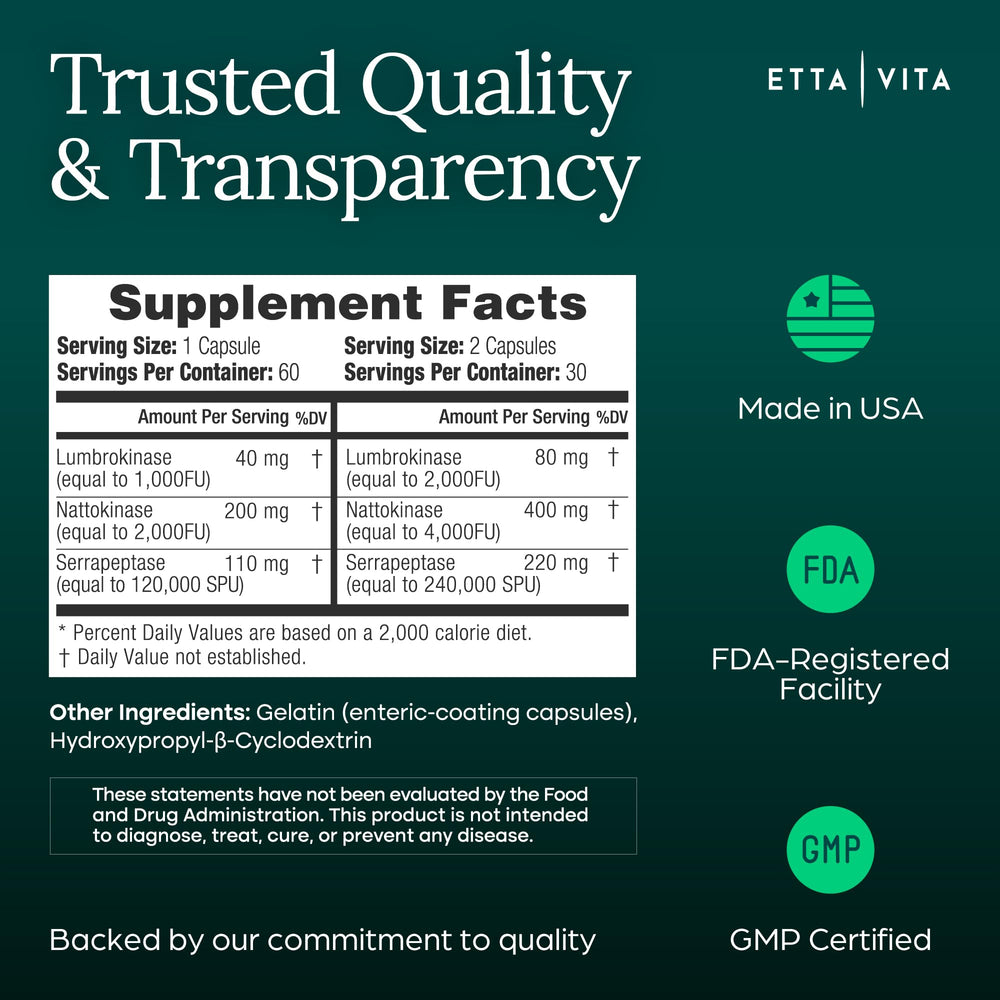Etta Vita bottle and packaging on display emphasize USA-made quality.