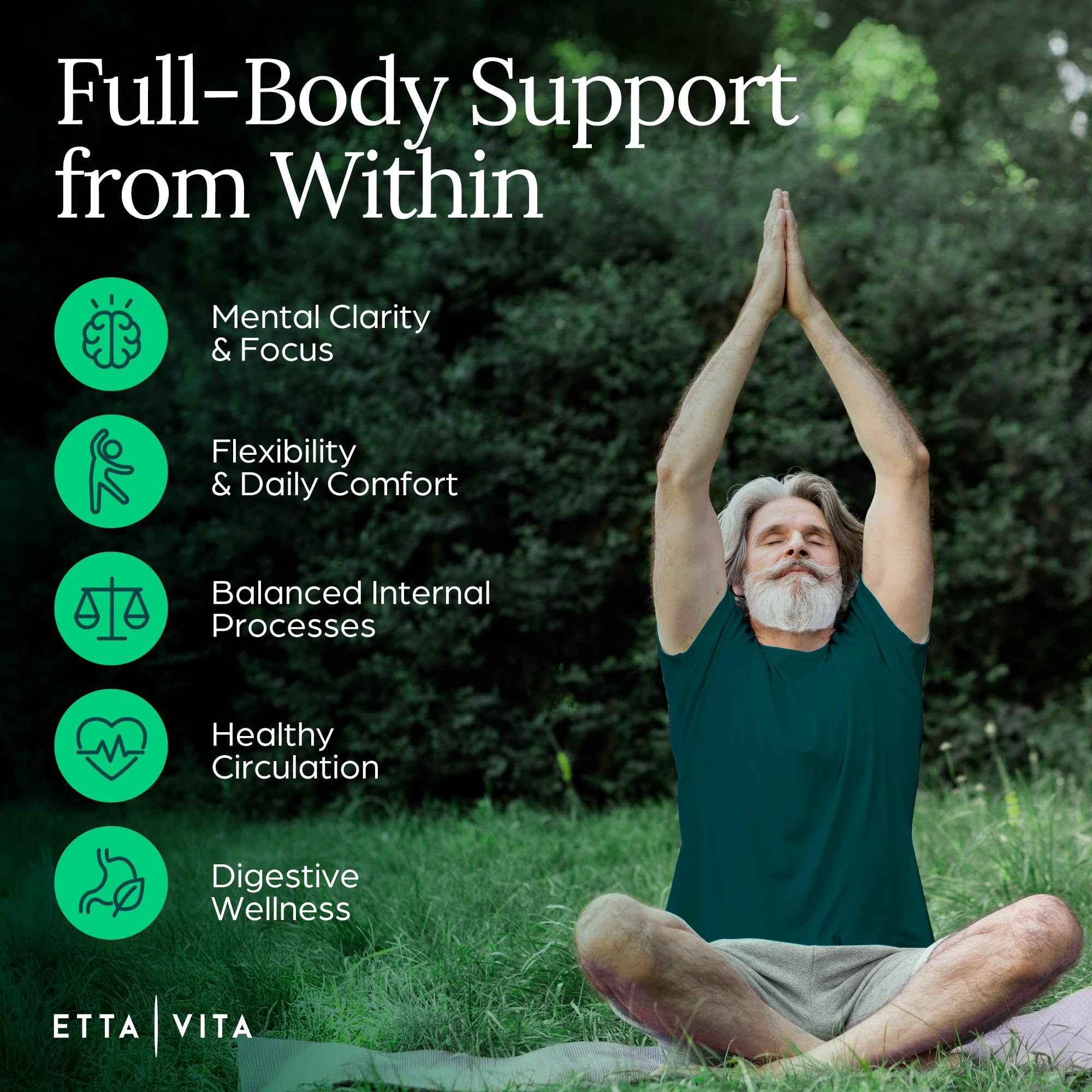 Etta Vita delayed-release capsules close-up illustrate optimized absorption for digestive health.