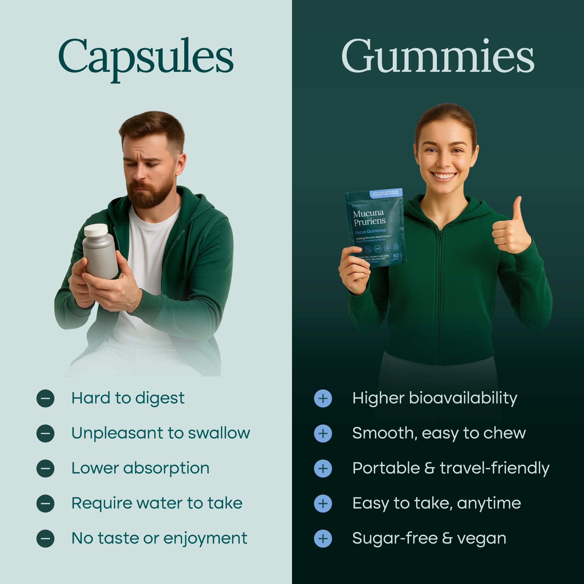 Etta Vita Dopamine Gummies USA-made facility badge signifies stringent quality standards.