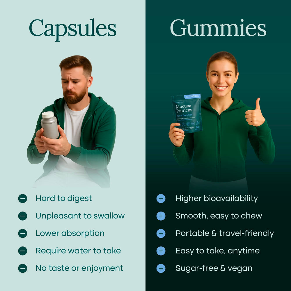 Etta Vita Dopamine Gummies USA-made facility badge signifies stringent quality standards.