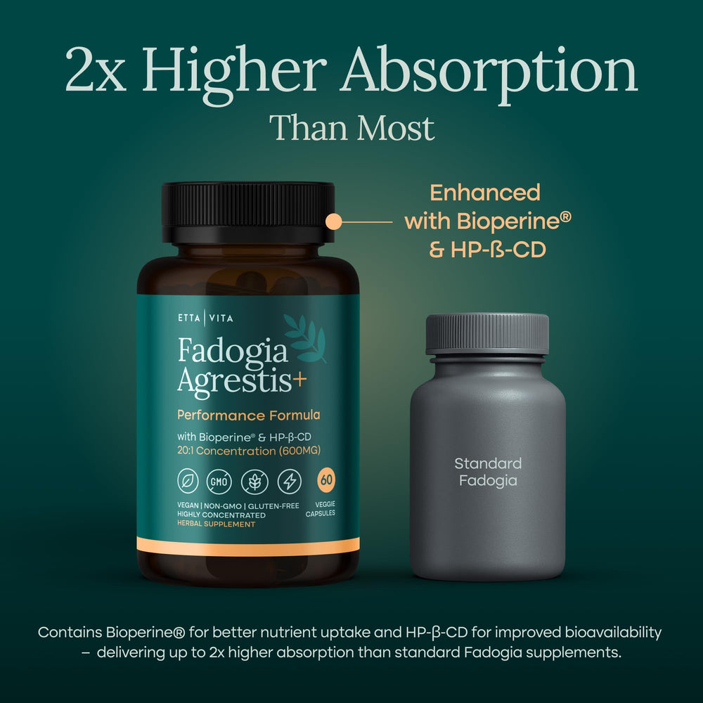 Etta Vita Fadogia absorption complex graphic illustrating enhanced bioavailability.