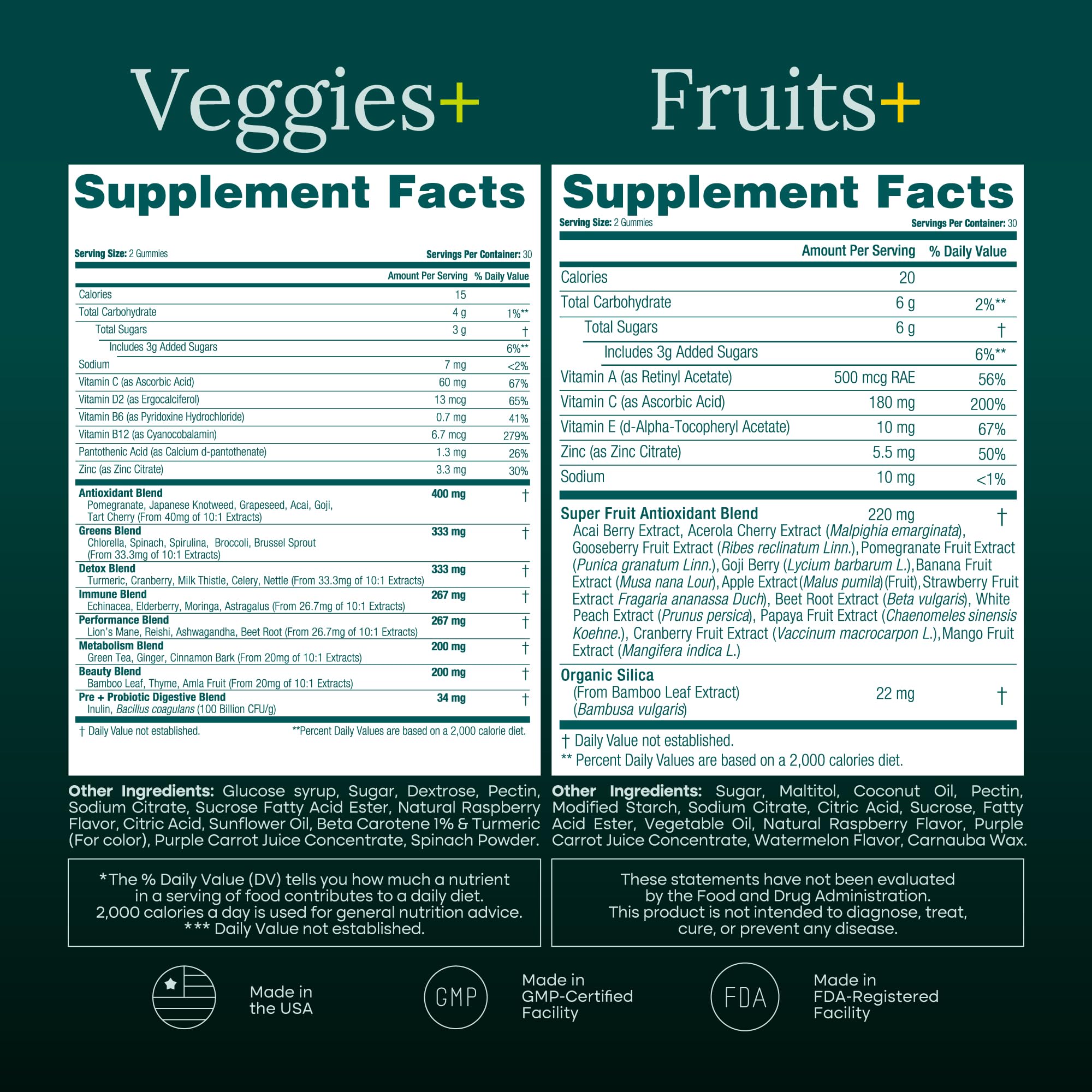Etta Vita ingredients visual featuring fruit, vegetables, and greens