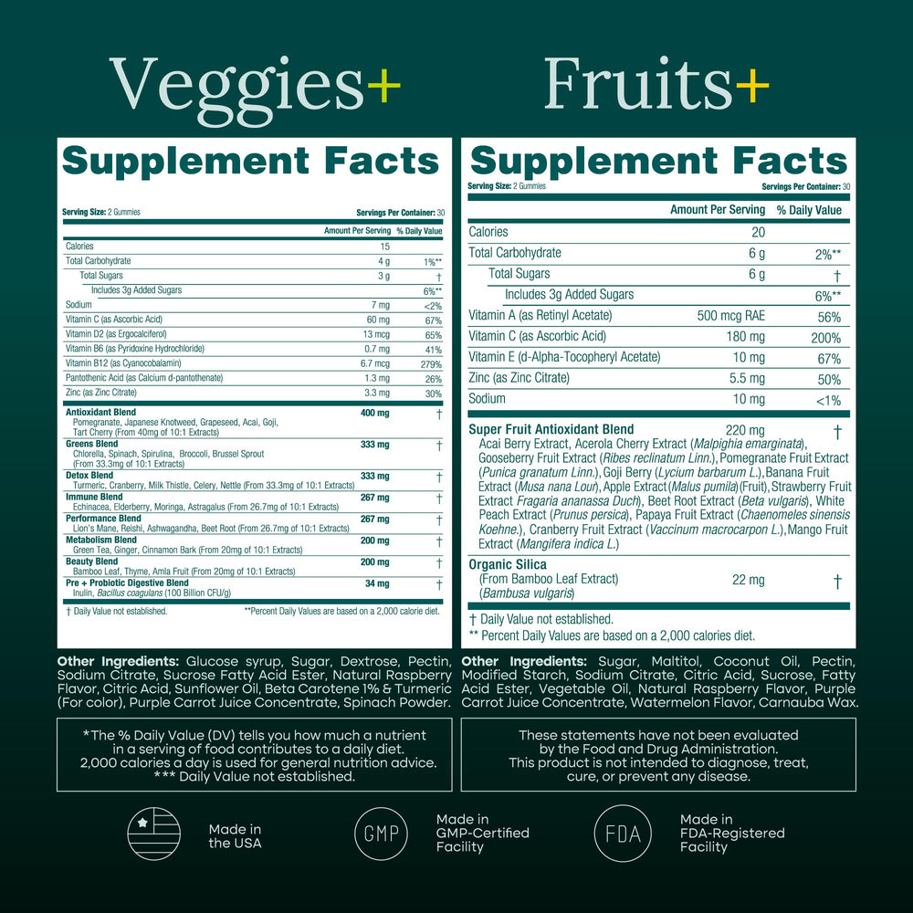 Etta Vita ingredients visual featuring fruit, vegetables, and greens
