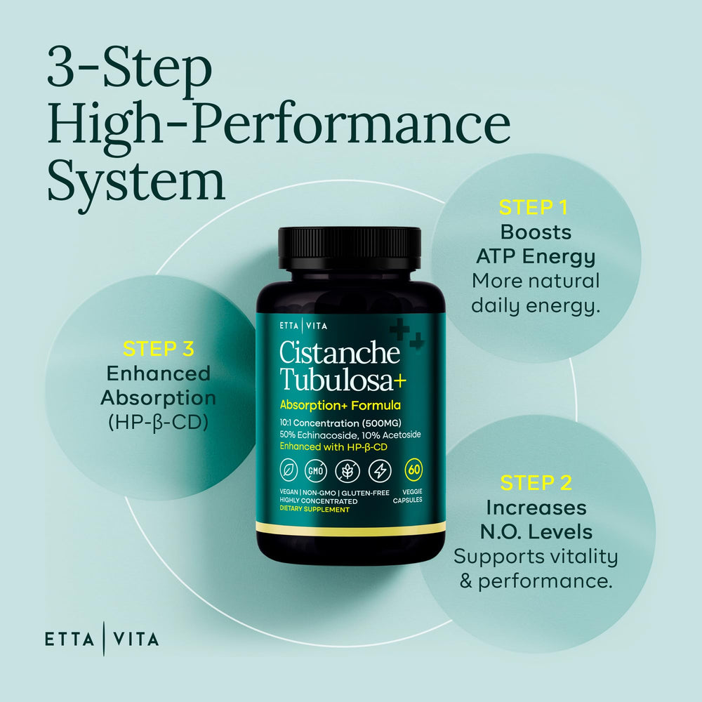 Etta Vita capsules in hand illustrating simple daily energy support.