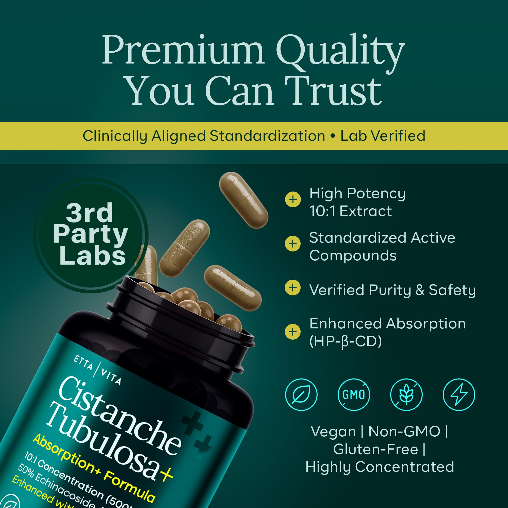 Etta Vita capsules side view showing easy daily intake for energy.
