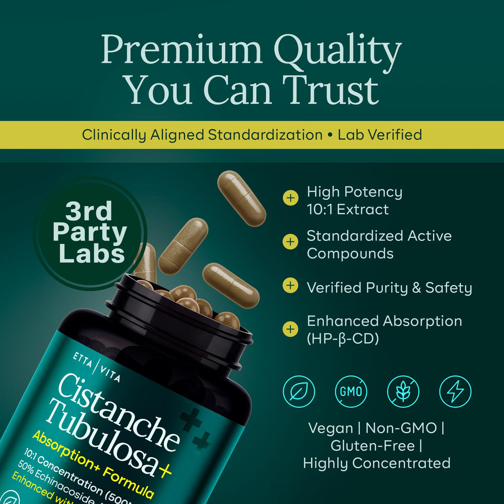 Etta Vita capsules side view showing easy daily intake for energy.