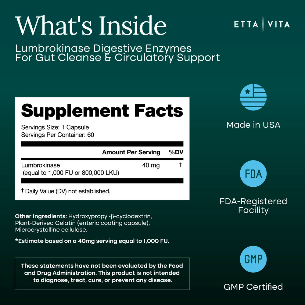 Etta Vita Potent Lumbrokinase capsules closeup highlighting easy-to-swallow daily supplement.