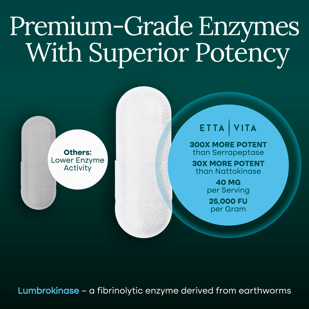 Etta Vita Potent Lumbrokinase digestive health concept image emphasizes smoother meals.