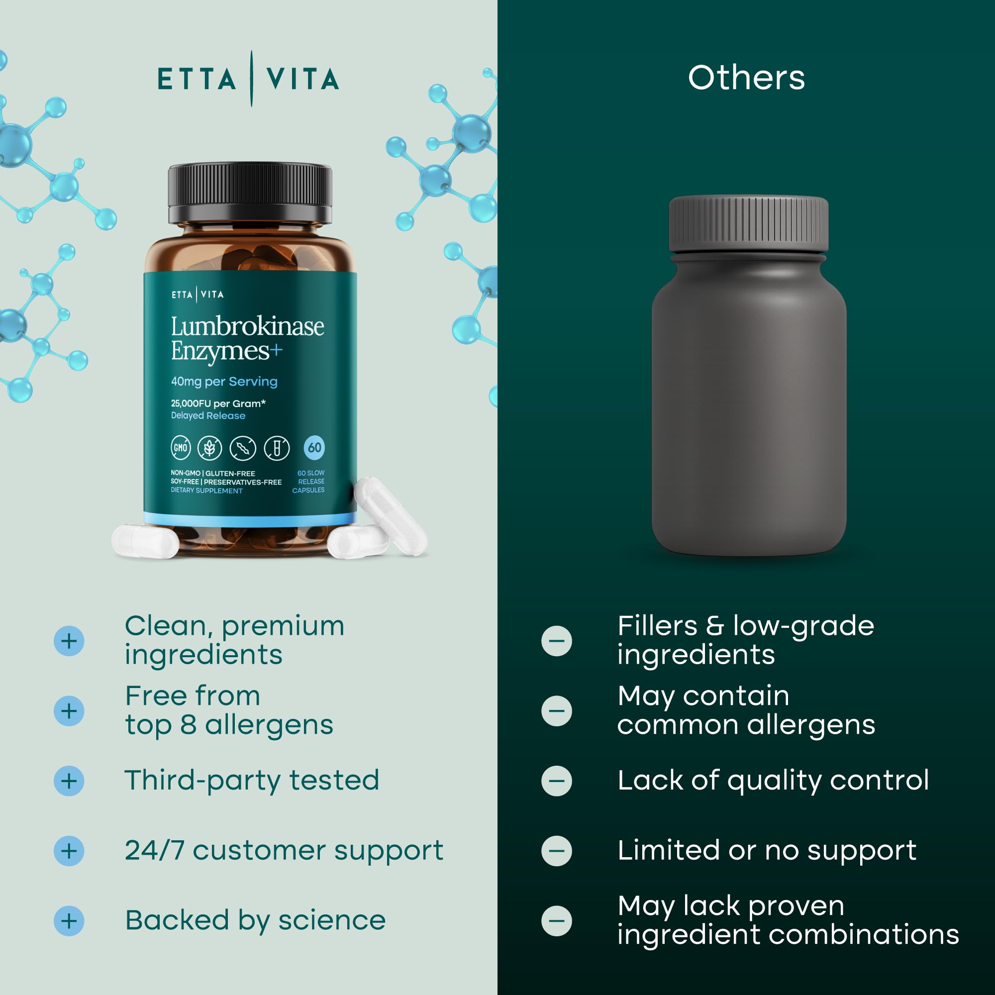 Etta Vita Potent Lumbrokinase GMP seal closeup signaling quality and safety.