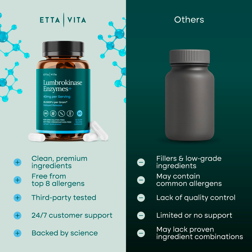 Etta Vita Potent Lumbrokinase GMP seal closeup signaling quality and safety.