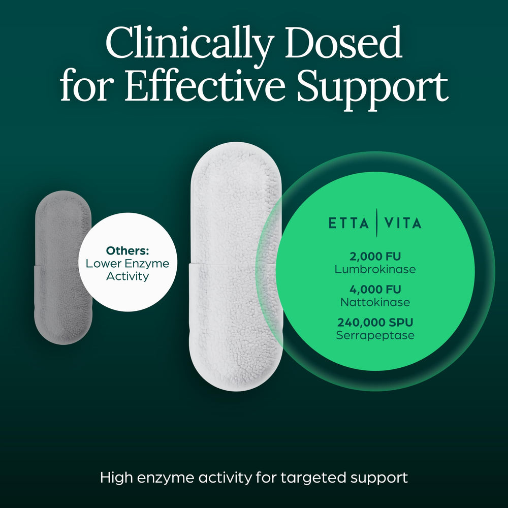 Etta Vita serrapeptase 240000spu capsules close-up highlights potential wellness support.