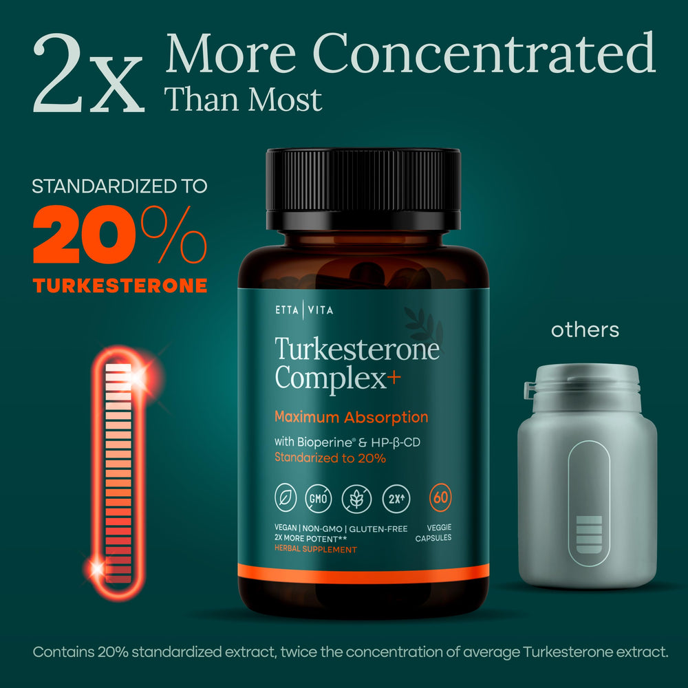 Close-up of Etta Vita turkesterone capsules highlighting high potency.